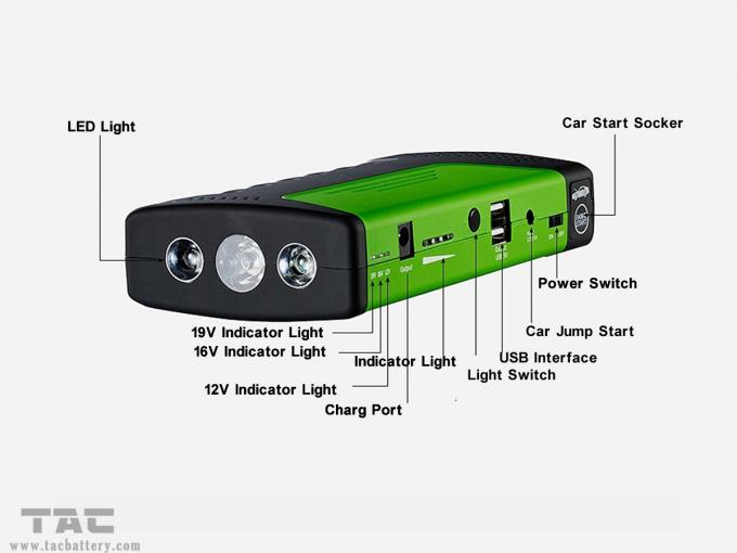 3 মাল্টিফ্যাকশন LED আলোর মশাল / এসওএস / স্ট্রব সঙ্গে সবুজ পোর্টেবল গাড়ী ঝাঁপ শুরু